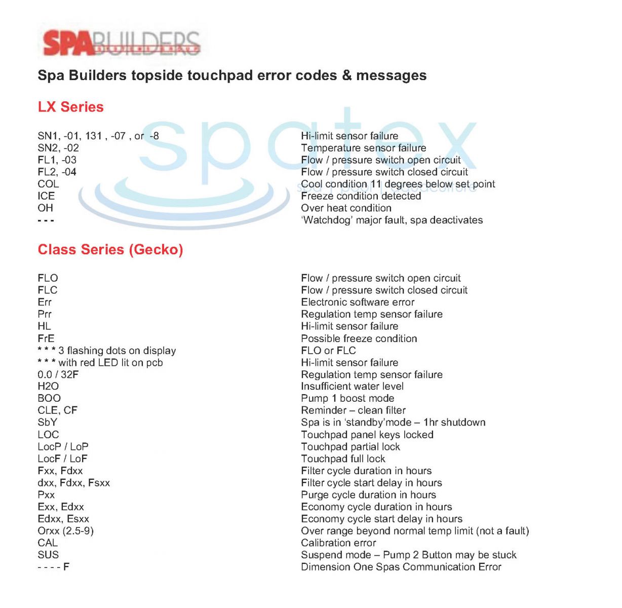 spa-error-codes-hot-tub-topside-touchpad-control-panel-spa-error